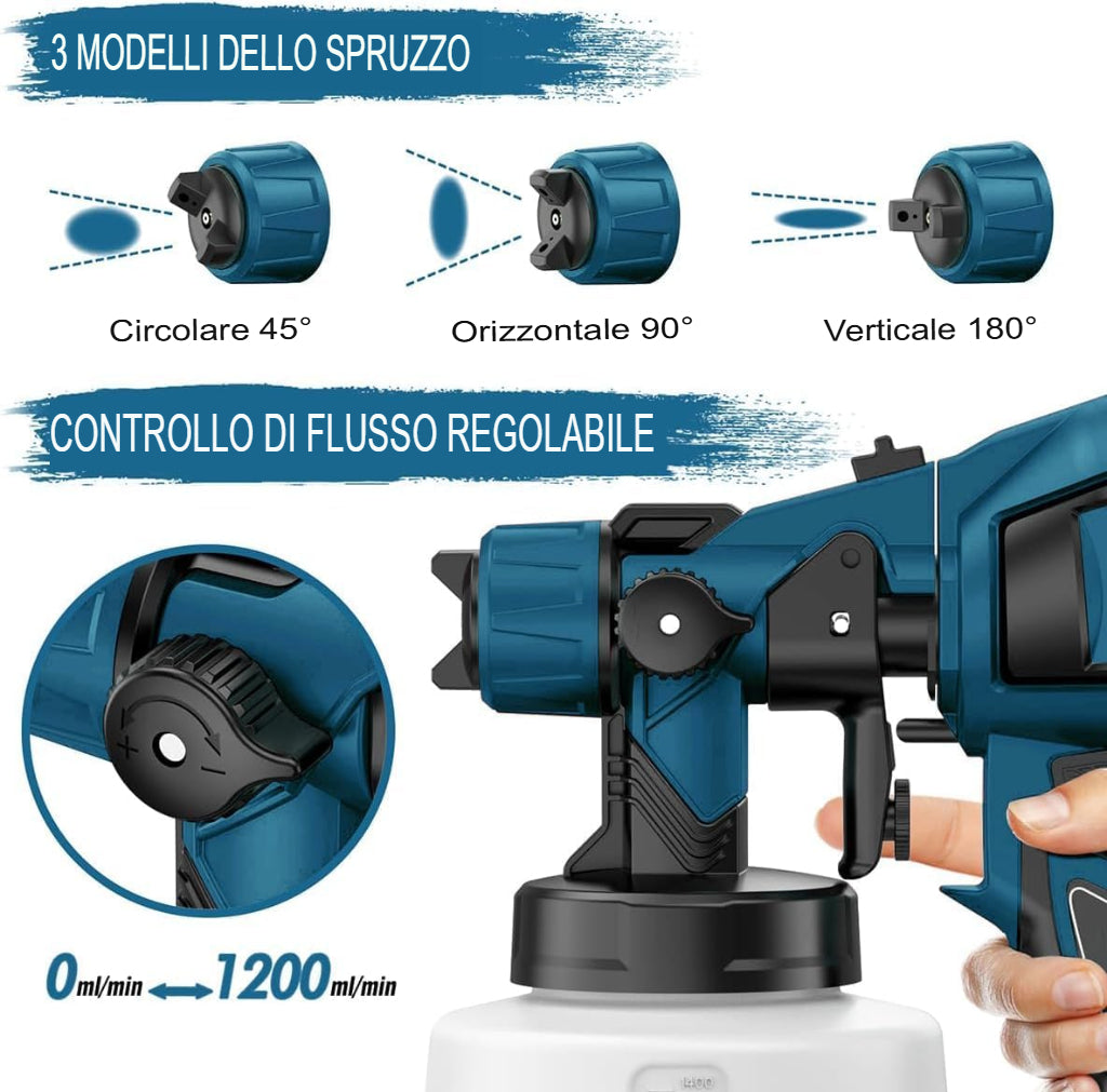 LOMONI™ Spruzzatore di vernice ad alta pressione