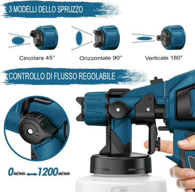 LOMONI™ Spruzzatore di vernice ad alta pressione