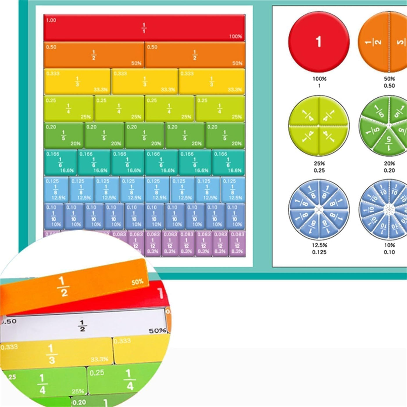 Libro magnetico Montessori Puzzle di frazioni per bambini
