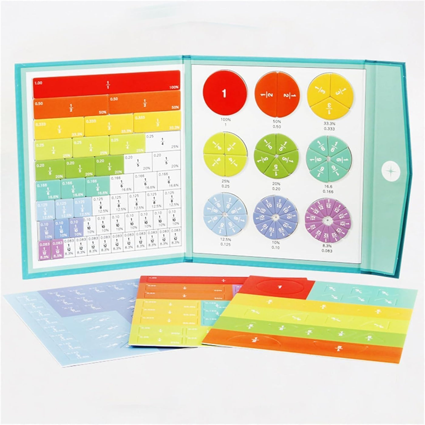 Libro magnetico Montessori Puzzle di frazioni per bambini