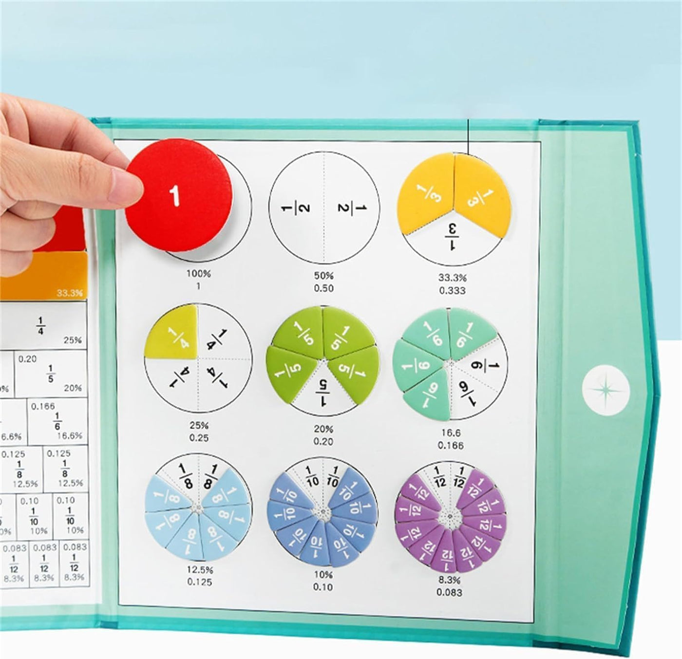 Libro magnetico Montessori Puzzle di frazioni per bambini