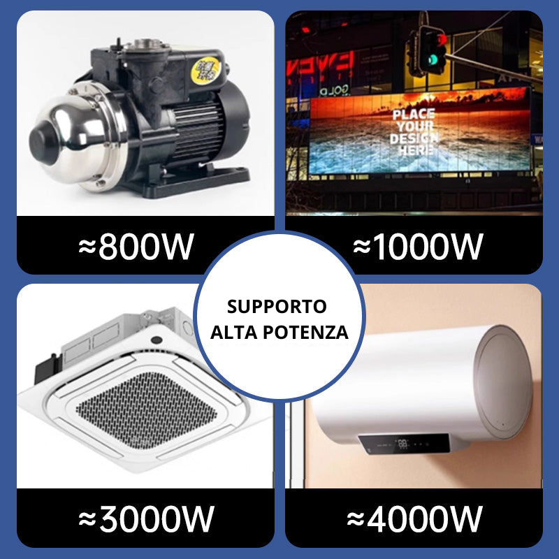 LOMONI™ Interruttore orario Bluetooth programmabile intelligente
