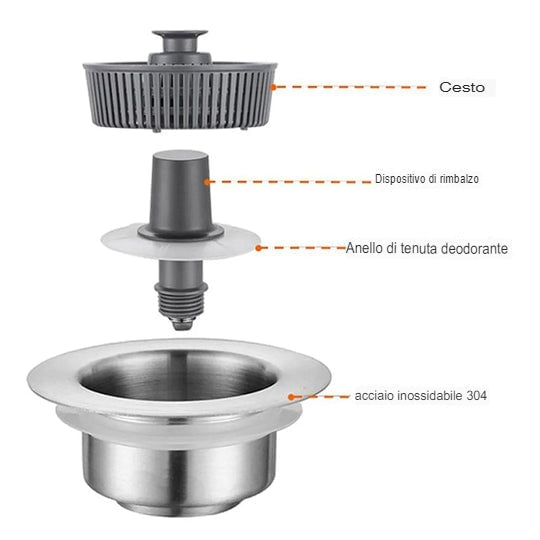 LISSODA™ Filtro antiodore per il lavello della cucina