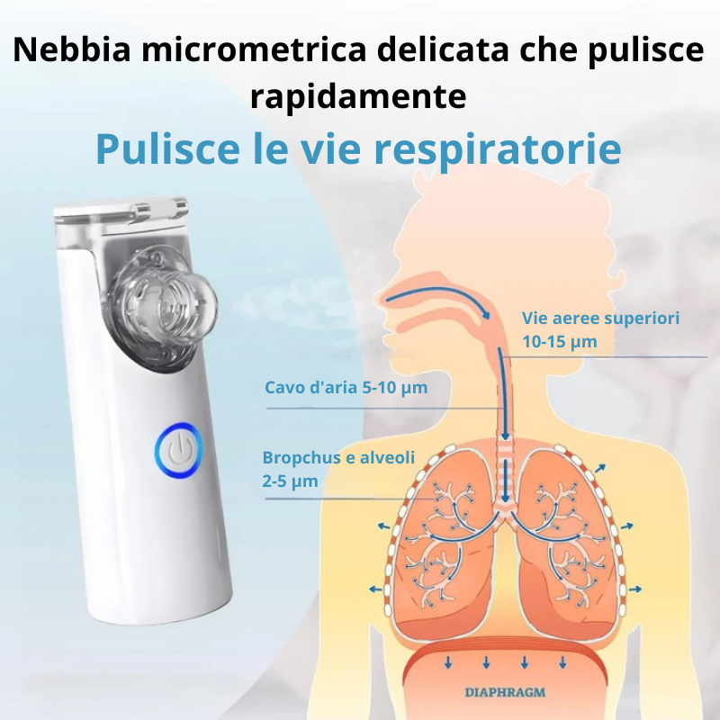 Nebulizzatore portatile a rete