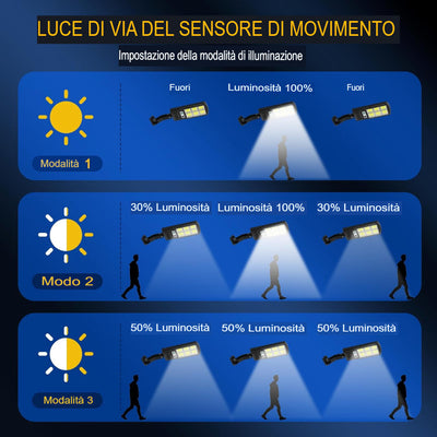 Lampada LED ad energia solare