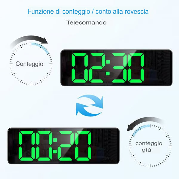 Grande orologio digitale