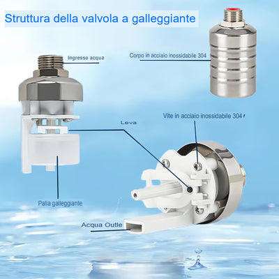 LOMONI™ Valvola a galleggiante per il controllo automatico del livello dell'acqua
