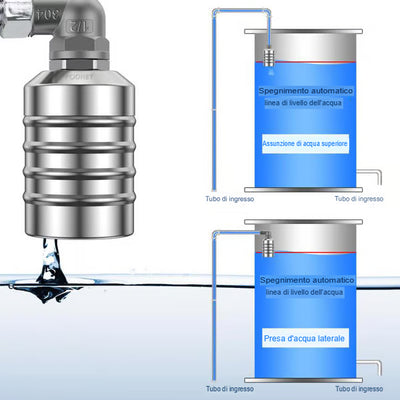 LOMONI™ Valvola a galleggiante per il controllo automatico del livello dell'acqua