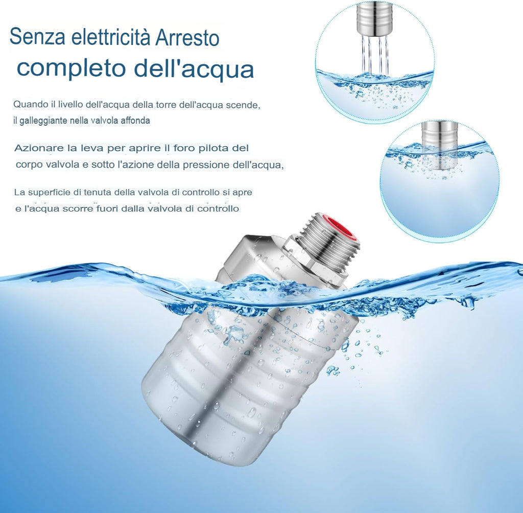 LOMONI™ Valvola a galleggiante per il controllo automatico del livello dell'acqua