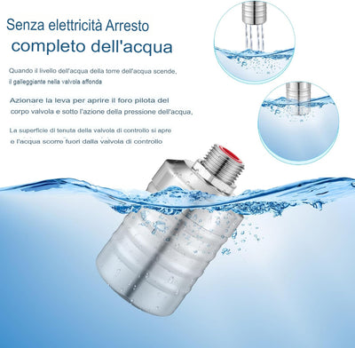LOMONI™ Valvola a galleggiante per il controllo automatico del livello dell'acqua