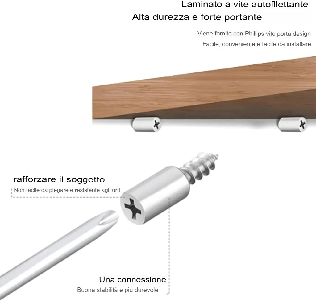 Viti autofilettanti Supporto per mobile in laminato