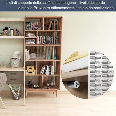 Viti autofilettanti Supporto per mobile in laminato
