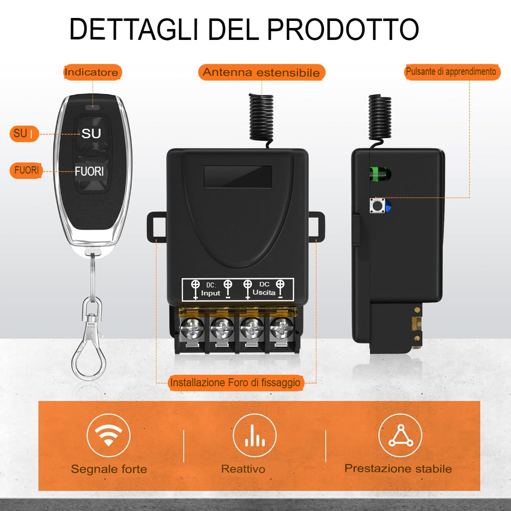 LOMONI™ Interruttore remoto senza fili