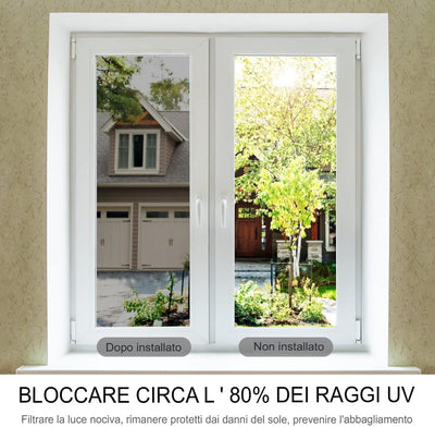 LOMONI™ Pellicola per vetri antiscintillio One Way
