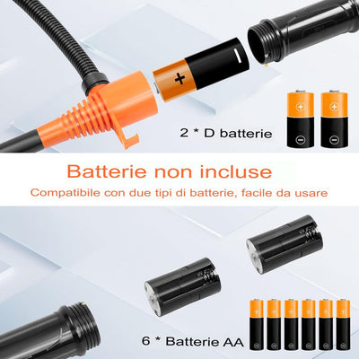Pompa elettrica portatile a batteria