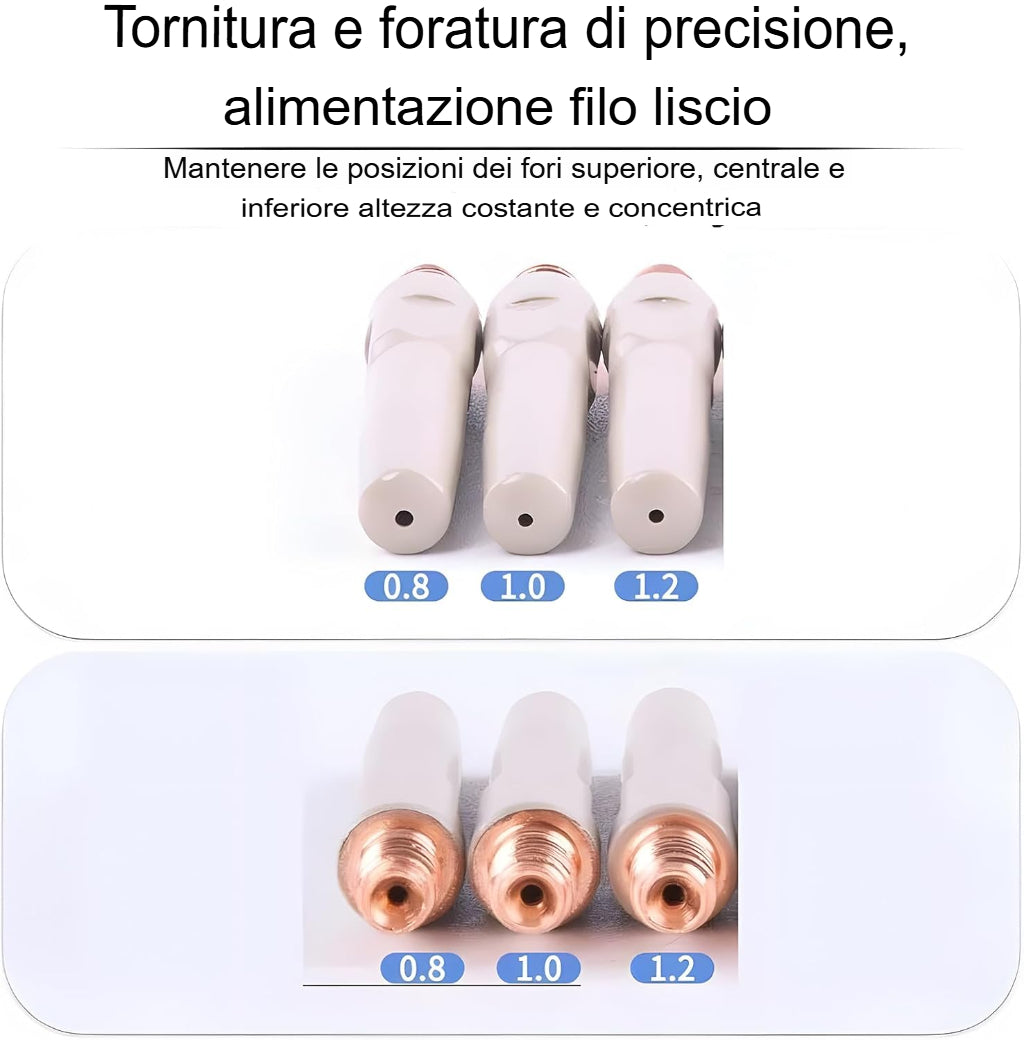 LOMONI™ Ugelli di saldatura antiaderenti per una maggiore efficienza di saldatura